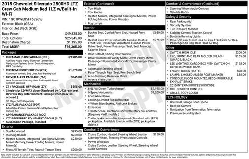 2015 Chevrolet Silverado 2500 LTZ