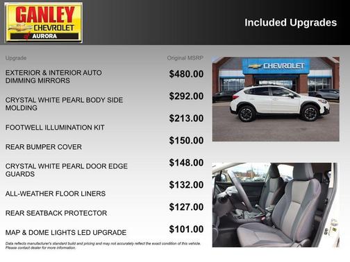 2021 Subaru Crosstrek Premium