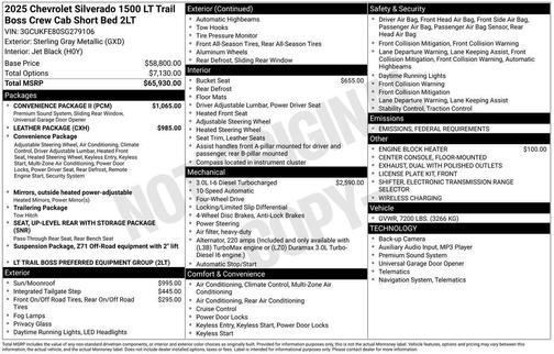 2025 Chevrolet Silverado 1500 LT Trail Boss