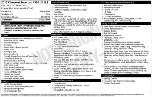 2017 Chevrolet Suburban LS
