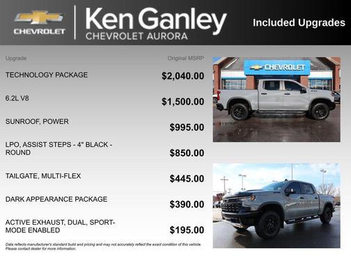 2025 Chevrolet Silverado 1500 ZR2