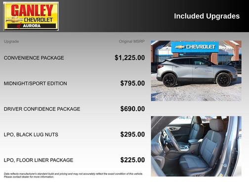 2024 Chevrolet Blazer 2LT