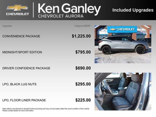 2024 Chevrolet Blazer 2LT