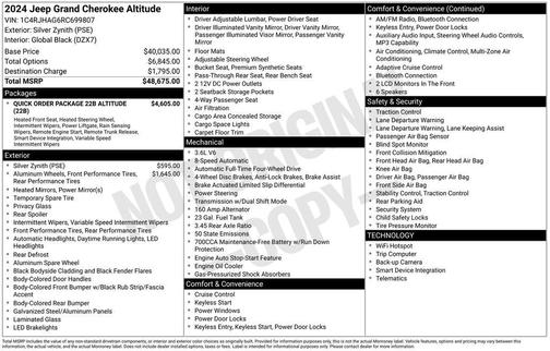 Silver Zynith 2024 Jeep Grand Cherokee Altitude