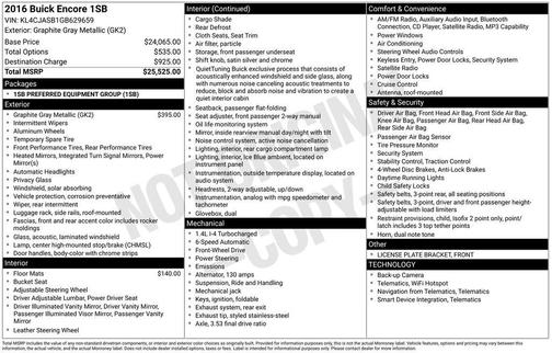 Graphite Gray Metallic 2016 Buick Encore Base
