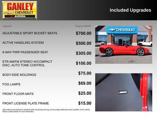2000 Chevrolet Corvette Base