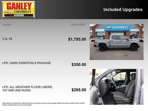 2024 Chevrolet Silverado 1500 Custom Trail Boss