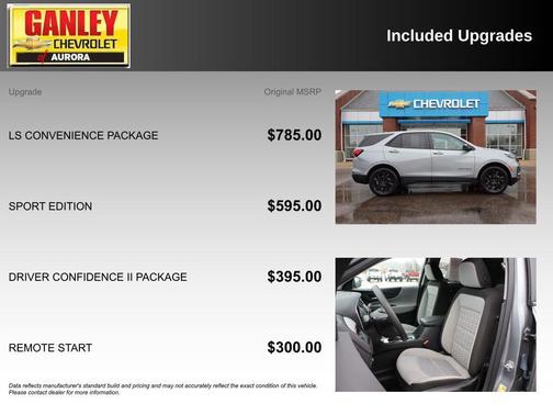 2024 Chevrolet Equinox LS