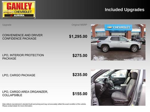 2023 Chevrolet Traverse LT Cloth