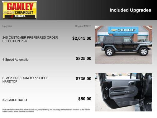 2009 Jeep Wrangler Unlimited X