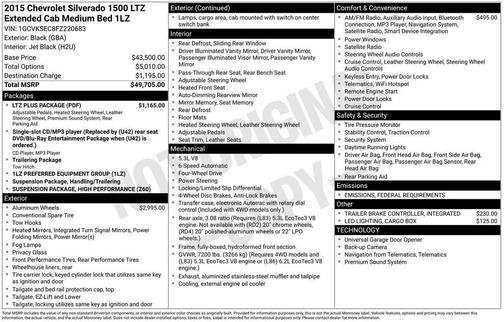 2015 Chevrolet Silverado 1500 LTZ