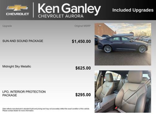 2025 Cadillac CT5 Sport