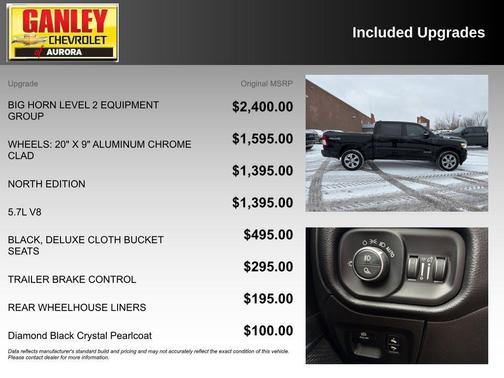 2019 RAM 1500 Big Horn