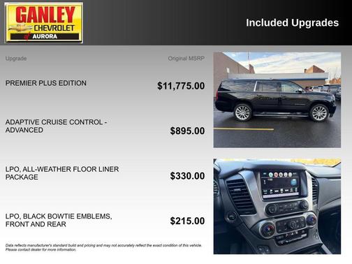 2019 Chevrolet Suburban Premier