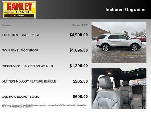 2018 Ford Explorer XLT