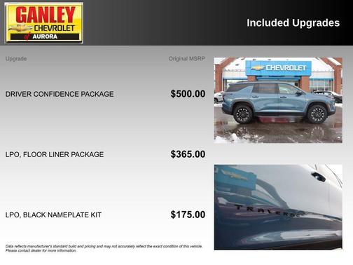 2025 Chevrolet Traverse AWD Z71