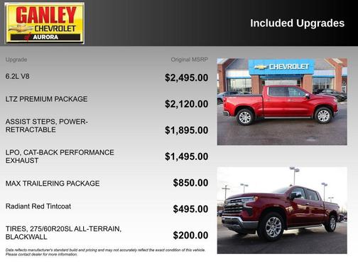 2023 Chevrolet Silverado 1500 LTZ