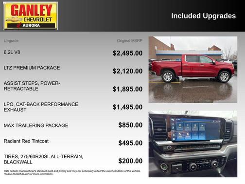 2023 Chevrolet Silverado 1500 LTZ