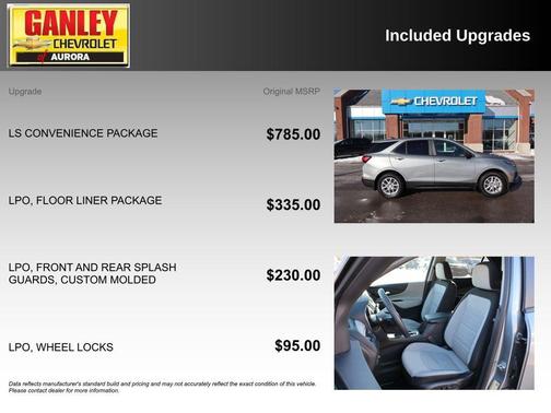 2023 Chevrolet Equinox LS