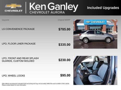 2023 Chevrolet Equinox LS