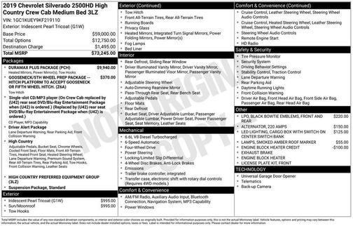 2019 Chevrolet Silverado 2500 High Country