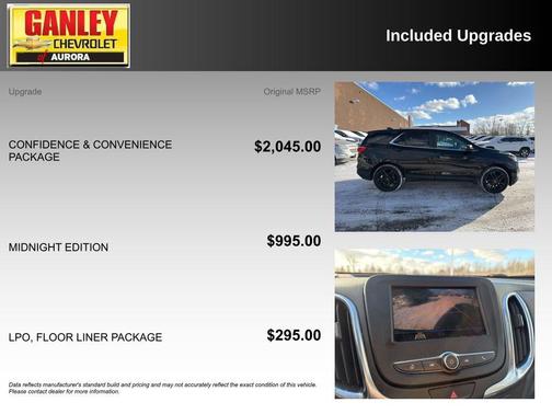 2021 Chevrolet Equinox 1LT