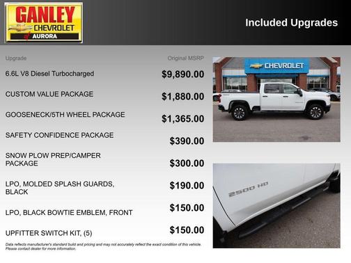 2021 Chevrolet Silverado 2500 Custom