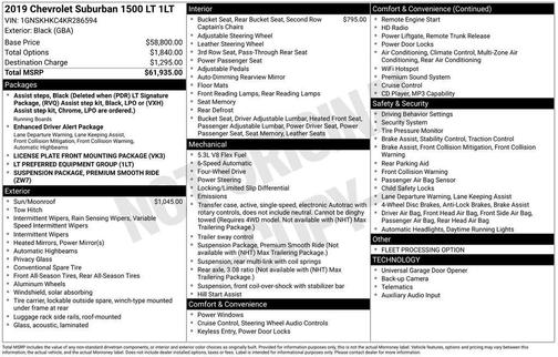 Black 2019 Chevrolet Suburban LT