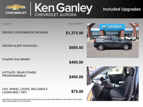 Graphite Gray Metallic 2020 GMC Terrain SLE