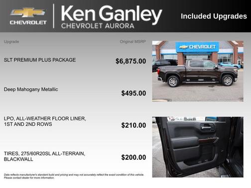 Deep Mahogany Metallic 2019 GMC Sierra 1500 SLT