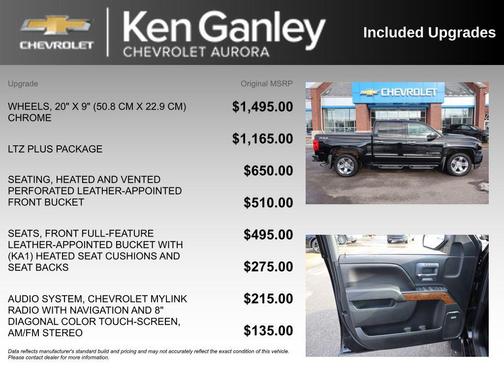 2017 Chevrolet Silverado 1500 LTZ