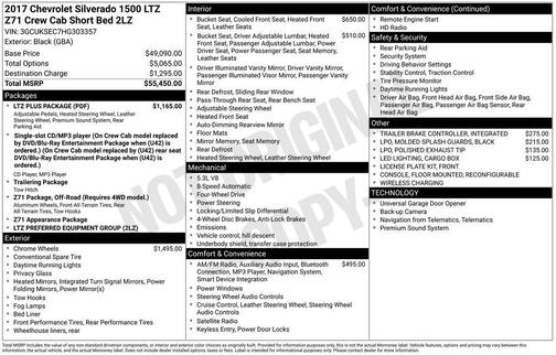 2017 Chevrolet Silverado 1500 LTZ