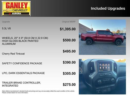 2021 Chevrolet Silverado 1500 Custom Trail Boss