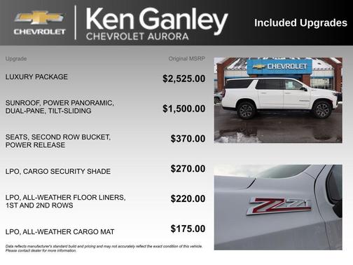 2023 Chevrolet Suburban 4WD Z71