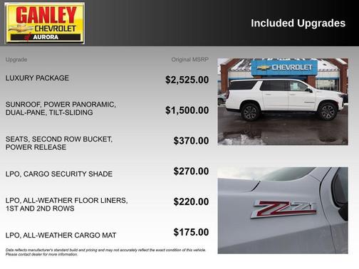 2023 Chevrolet Suburban 4WD Z71