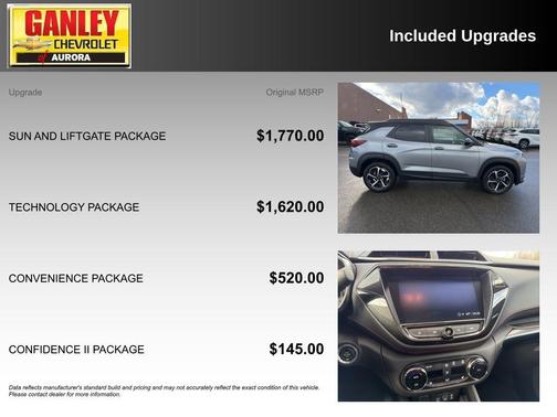 2023 Chevrolet Trailblazer RS