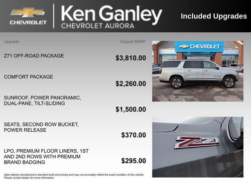 2025 Chevrolet Suburban 4WD Z71