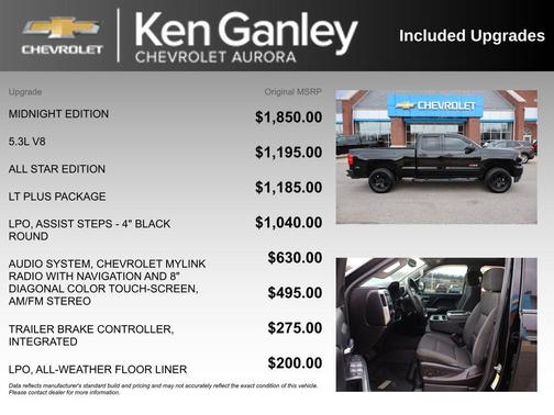 2018 Chevrolet Silverado 1500 2LT