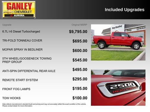 2024 RAM 2500 Big Horn Crew Cab 4x4 6'4' Box