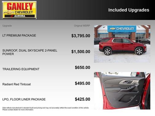 2023 Chevrolet Traverse LT Leather