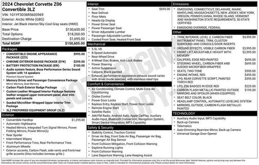 2024 Chevrolet Corvette Z06