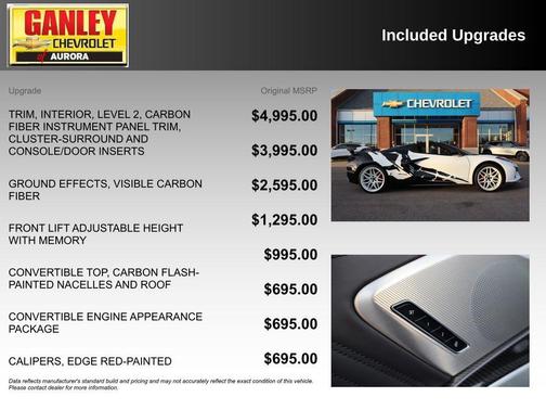 2024 Chevrolet Corvette Z06