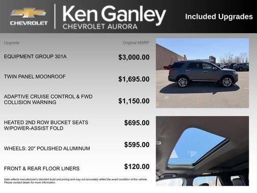 White Platinum Metallic Tri-Coat 2017 Ford Explorer Limited