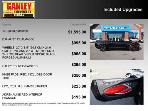 2023 Chevrolet Camaro 2SS