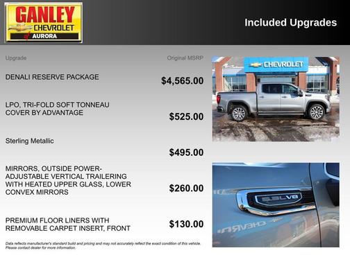 2024 GMC Sierra 1500 Denali