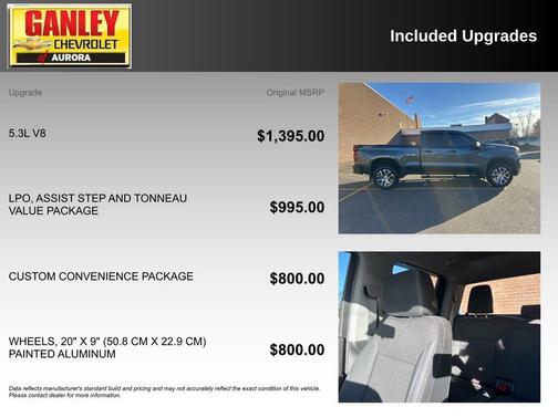 2019 Chevrolet Silverado 1500 Custom Trail Boss