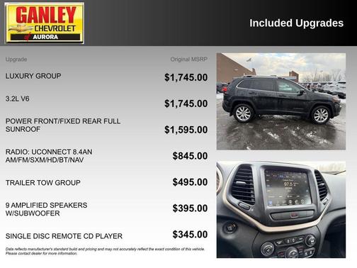 2015 Jeep Cherokee Limited