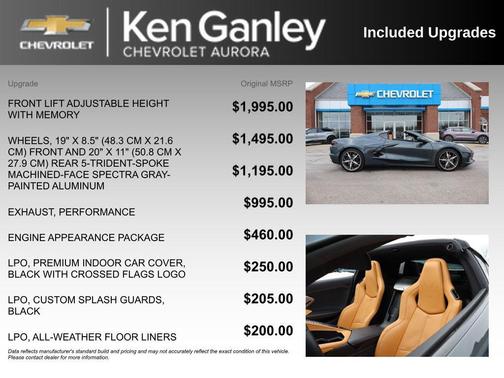 2021 Chevrolet Corvette Stingray w/2LT