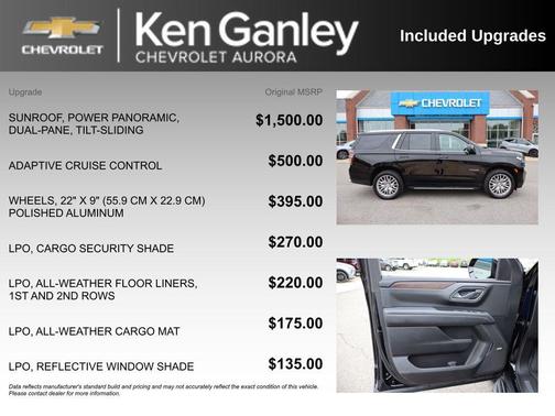Black 2023 Chevrolet Tahoe 4WD High Country