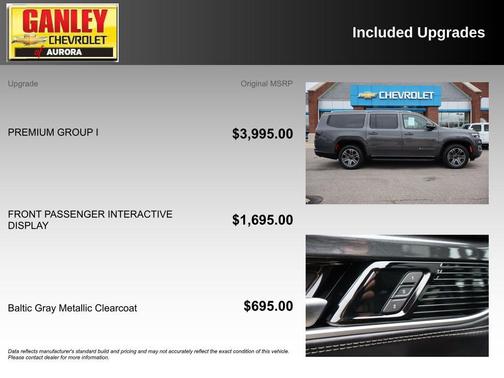 2023 Jeep Wagoneer L Series I 4x4